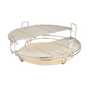 Divide and Conquer modul